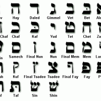 Hebrew_Alphabet