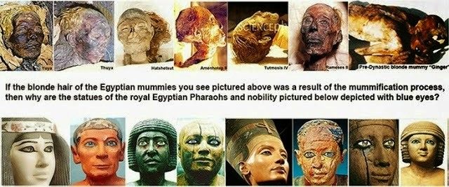 Strange mummy of the early Egypt